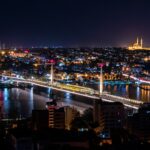 Turkey vacation