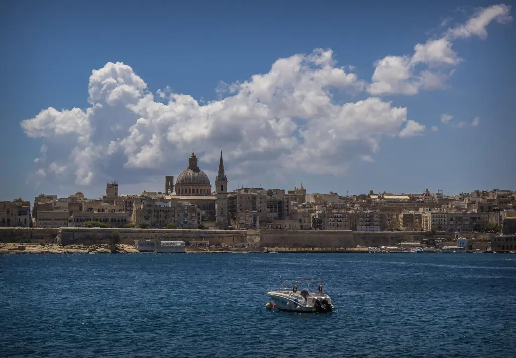 Skyline von Valletta vom Wasser aus